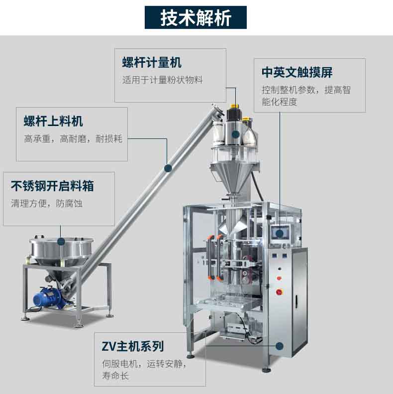 奶粉包裝機_袋裝奶粉包裝機性能特點