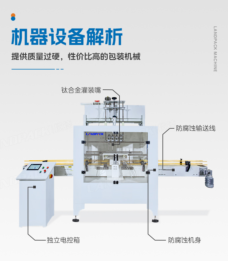 防腐蝕灌裝機(jī)+通廁液+Tina-詳情頁(yè)_04.jpg